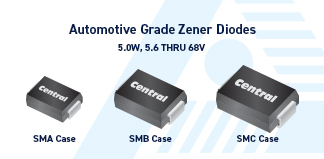 Zener Diodes