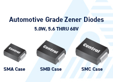 Automotive Grade Zener Diodes